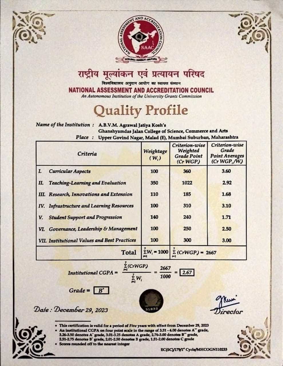NAAC certificate